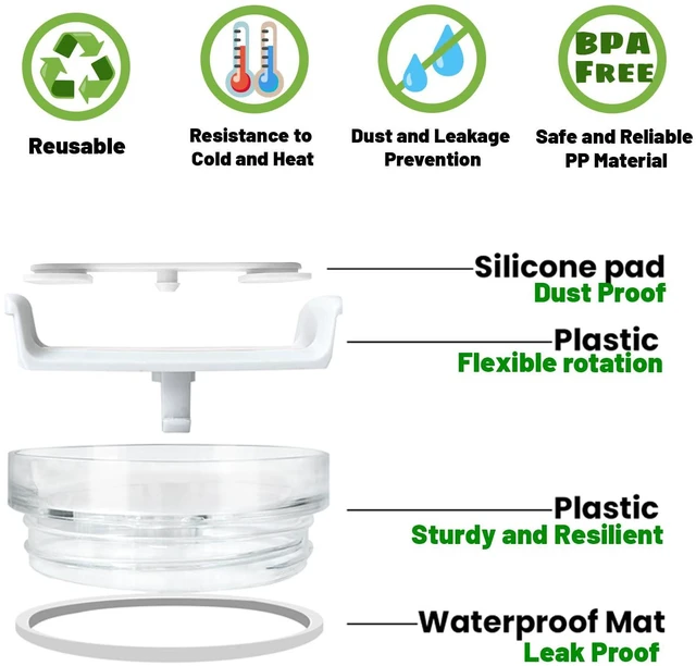 Alt view image 4 of 7 - 40 OZ Tumbler Lid Replacement Fit for Stanley Cup, 2 Pack Clear Replacement Lids Fit for Stanley Travel Tumbler, Spill Proof Tumbler Covers for Stanley Cup Accessories (Clear - White)