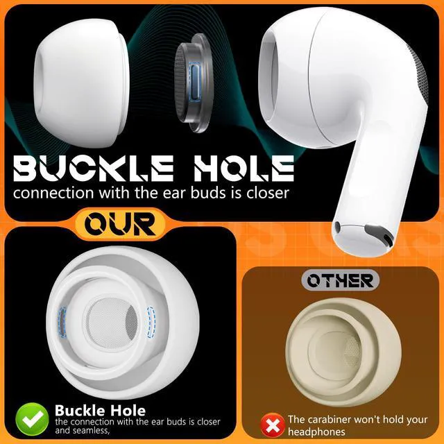 Alt view image 7 of 7 - 4 Pairs Replacement Ear Tips for AirPods Pro 2nd/1st (White) | with Noise Reduction Hole & Built-in dust Guard Screen,Silicone,with Portable Storage Box & Cleaner Pen,4 Size (XS/S/M/L)