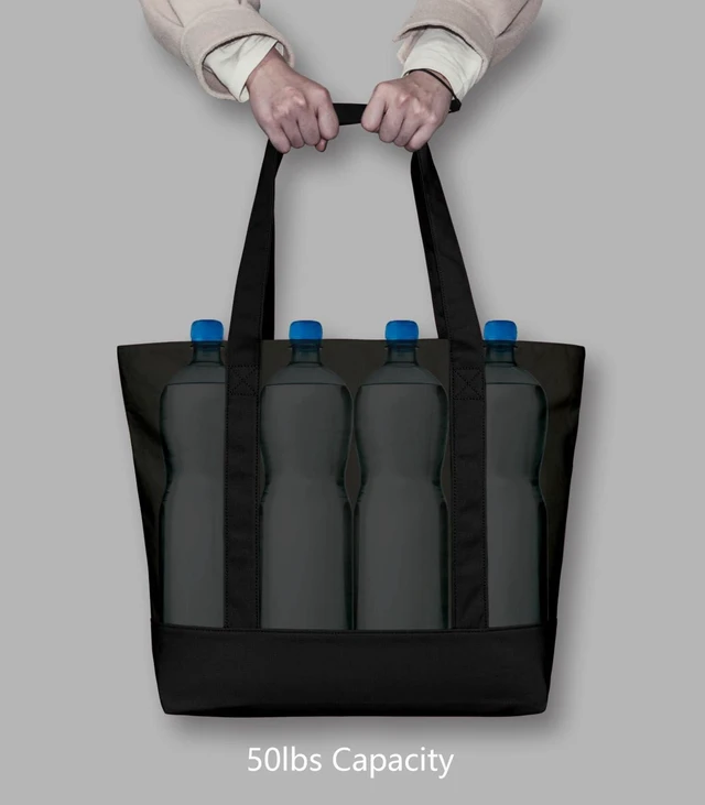 Alt view image 6 of 7 - 1-Pack Canvas Tote Bag with an External Pocket, Reusable Grocery Shopping Bag, Top Zipper Closure, Daily Essentials (Black)