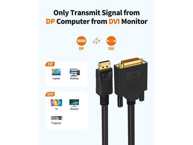 Alt view image 10 of 14 - Active DisplayPort to DVI Cable, 6FT DP to DVI-I Cord, Eyefinity Support Multi-Screen, Black