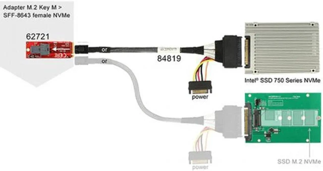 Alt view image 13 of 14 - U.2 U2 SFF-8639 NVME PCIe SSD Cable for Mainboard Intel SSD 750 p3600 p3700 M.2 SFF-8643 Mini SAS HD