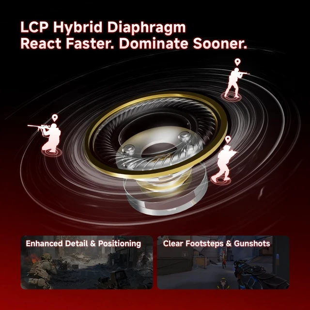 Alt view image 12 of 14 - CCA Falcon 2 DD in Ear Monitor, Immersive Stereo Gaming Earbuds, HiFi Noise Isolating in Ear Headphones, Crystal Clear & Deep Bass IEMs for Gamers Singers Musicians Audio Engineers