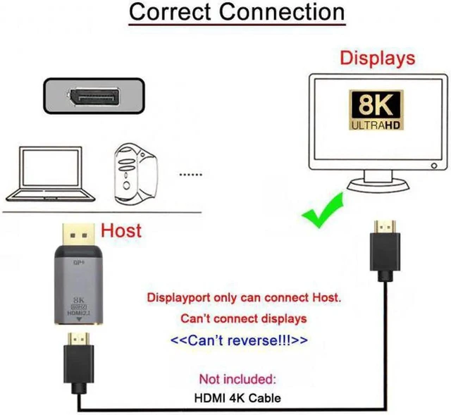 Alt view image 11 of 12 - DisplayPort 1.4 Source to HDMI 2.0 Display 8K 60hz UHD 4K DP to HDMI Male Monitor Adapter Connector