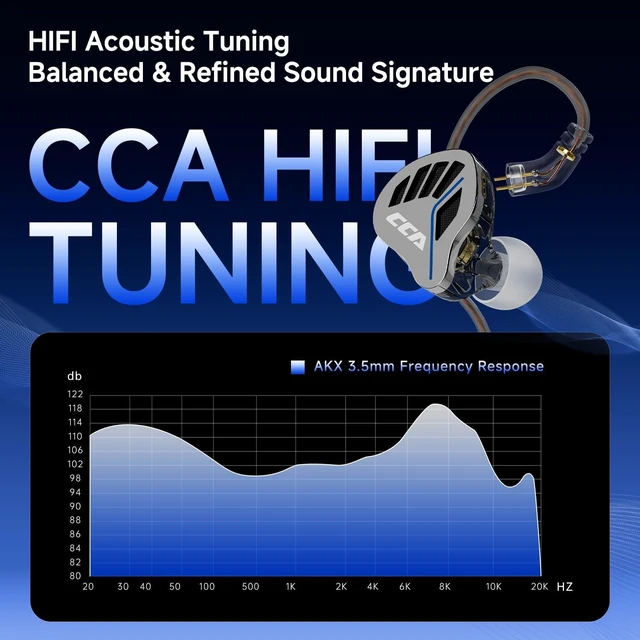 Alt view image 14 of 14 - CCA AKX in Ear Monitor Headphones 10mm Dynamic Driver IEM
Dual-Magnet Dual-Chamber Architecture Gaming Earbuds, Wired Earphones with 2 Pin Detachable Cable for Singer Musicians Silver Without Mic