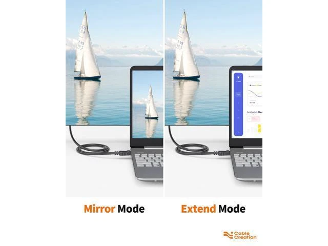 Alt view image 12 of 14 - Active DisplayPort to DVI Cable, 6FT DP to DVI-I Cord, Eyefinity Support Multi-Screen, Black
