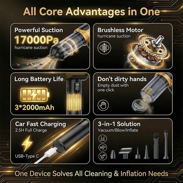 Alt view image 10 of 14 - Fast Charging Brushless Car Vacuum Blow/Suction/Inflate, 2000mAh, LCD Battery Display, LED Light, One-Key Dust Dump