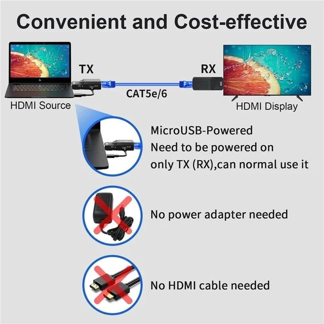 Alt view image 12 of 12 - 1080P HDMI Extender over Cat6 Ethernet cable to 60M HDMI rj45 Extension Audio Video Sync Transmitter for PC Loptop HDTV Monitor