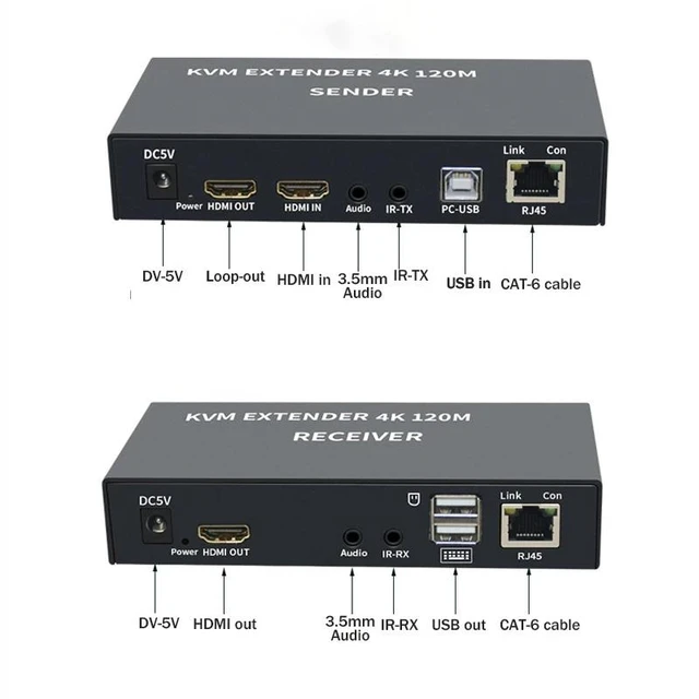 Alt view image 11 of 12 - 4K HDMI KVM Extender Over cat5e/6 ethernet cable 120M HDMI USB Extender Video Audio Transmitter Receiver Support Keyboard Mouse(With US Plug)