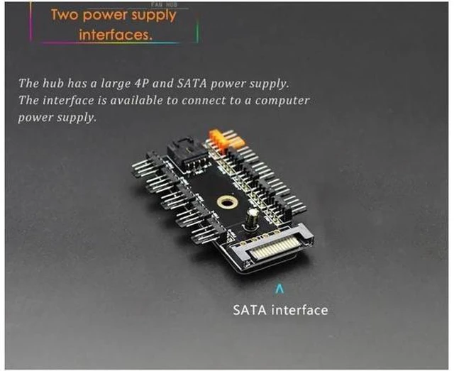 Alt view image 11 of 12 - Computer/Pc Case Fan Controller Power Cable 1 Female to 10 Male 4Pin Fan Hub Splitter Cable For PWM Cooling Fan
