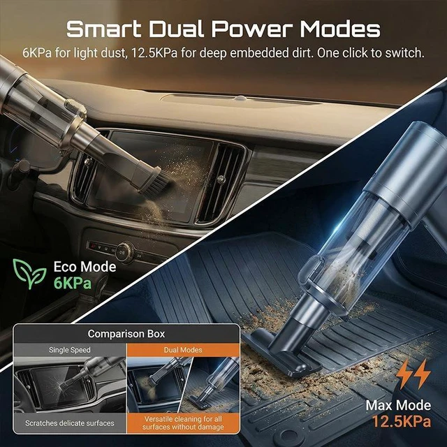 Alt view image 9 of 14 - Cordless Car Vacuum with Brushless Motor, Handheld High Power Suction, 2-in-1 Blower & Vacuum Cleaner, Portable Dust Blower for Car & Home ST-6696A