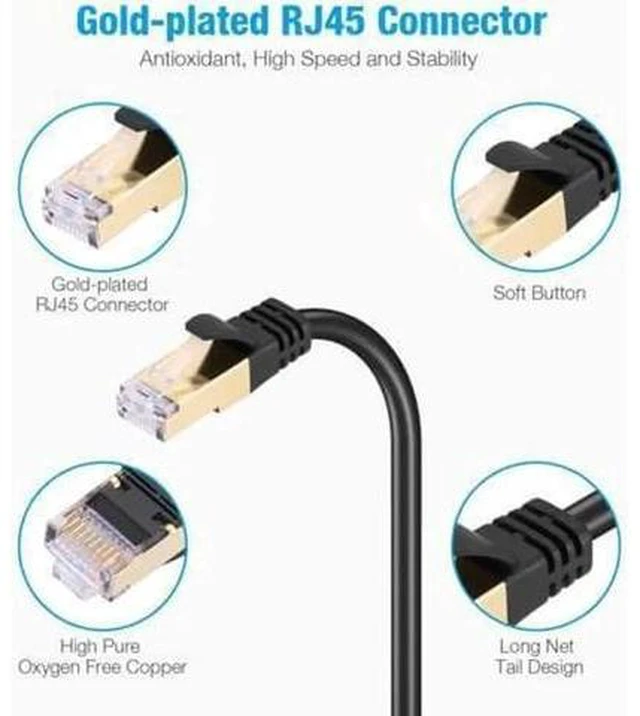 Alt view image 11 of 14 - 30FT Cat8 Ethernet Cable High Speed 26AWG Cat8 LAN Network Cable 40Gbps 2000Mhz with Gold Plated RJ45 Connector 30 ft