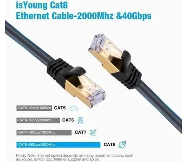 Alt view image 13 of 14 - 30FT Cat8 Ethernet Cable High Speed 26AWG Cat8 LAN Network Cable 40Gbps 2000Mhz with Gold Plated RJ45 Connector 30 ft