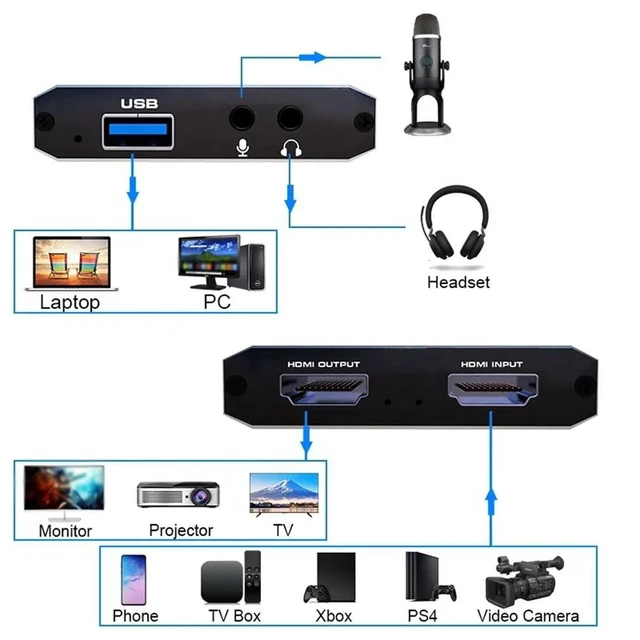 Alt view image 12 of 12 - 4K 1080P Video Capture Card USB 2.0 Recorder Box Device For Live Streaming Video Recording