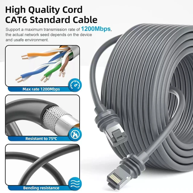 Alt view image 14 of 14 - ENFAIN Starlink Cable Gen3 6.5FT/2M for Starlink Gen 3 Standard Kit, Replacement Extension Star Link V3 Cable Waterproof Grey