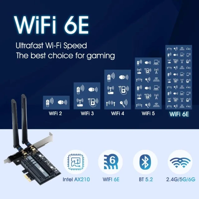 Alt view image 7 of 10 - 3000Mbps PCI-e Wireless Adapter Intel AX210 wifi 6E Wlan Card Bluetooth 5.2 Dual Band 2.4GHz/5GHz MU-MIMO AX200NGW 802.11ax
