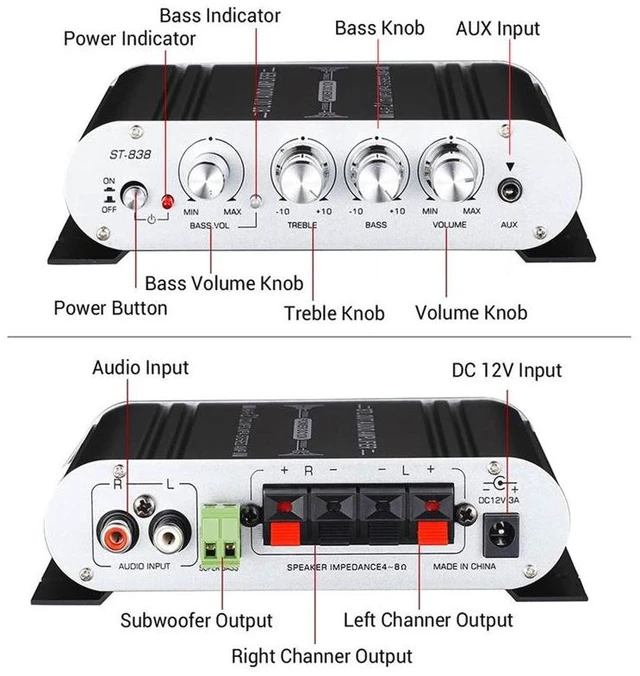 Alt view image 10 of 14 - Mini 2.1 Bluetooth Power Amplifier Digital Subwoofer Amp, Bookshelf Speaker Stereo Receiver for Home white+ US standard power supply