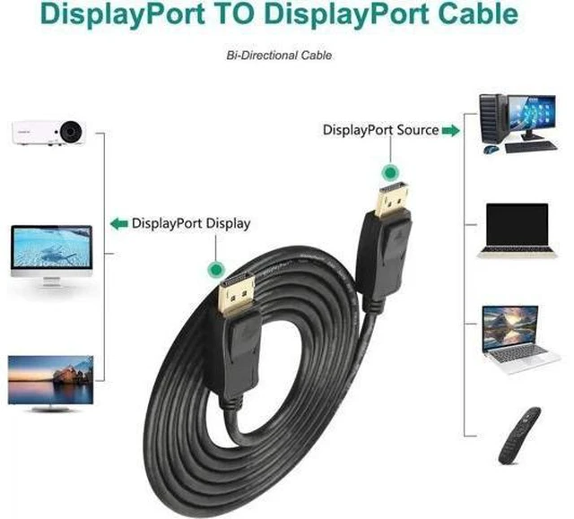 Alt view image 8 of 12 - 4K DisplayPort to DisplayPort Cable (DP to DP Cable, Display Port Cable) 6 Feet - 4K 60Hz, 2K 144Hz Monitor Support ,Black