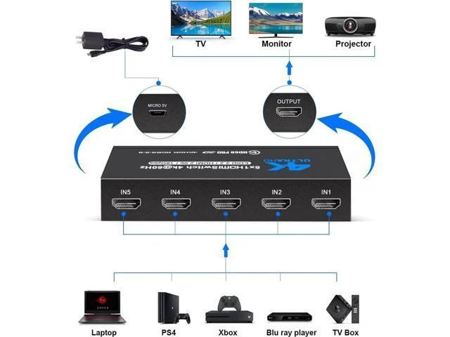 Alt view image 14 of 14 - HDMI Switch 4k@60HZ HDMI Splitter 5 in 1 Out HDMI Switcher Selector with IR Remote Control, HDMI 5 Port Box Hub Support 3D HDCP2.2 for PS4/Xbox One/Fire TV/Apple TV/Sky Box/STB/DVD/Roku, OZQ3-4