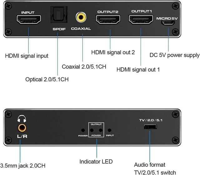 Alt view image 10 of 14 - HDMI Splitter 1x2 with Audio Extractor(3.5mm, Coaxial & SPDIF audio out), 1 in 2 Out Audio Video Distributor Box, HDMI 2.0b, HDCP 2.2, HDR, Support 4K@60Hz Ultra HD 3D for PS4, Xbox, Blu-ray Players