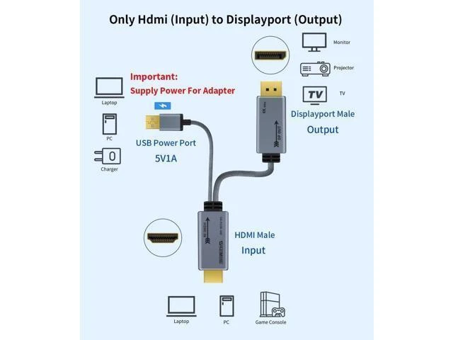 Alt view image 10 of 14 - HDMI to Displayport Adapter 4K@60Hz, 2K@120Hz, 1080P@165Hz, HDMI Male Source to DisplayPort Male Monitor Cable, hdmi to DP with USB Power Cable Compatible with PS5, Xbox, Laptop 1.05m