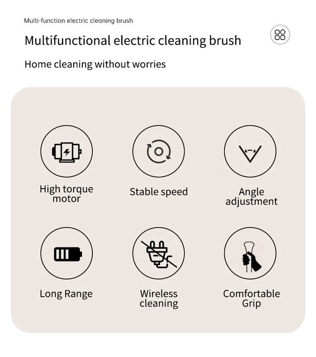 Alt view image 12 of 14 - Electric Spin Scrubber, Cordless Power Cleaning Brush for Kitchen Bathroom Floor Tile, Multi-Function Handheld Cleaner Tool white 3-in-1