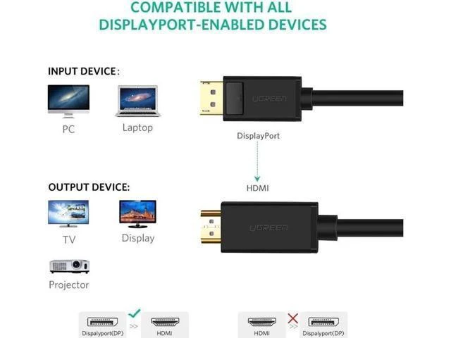 Alt view image 10 of 14 - UGREEN 4K UHD DP to HDMI Cable Male to Male Displayport to HDMI Video Cable DisplayPort to HDTV Monitor Cable Support Audio for HP ,HTC VIVE Virtual Reality System and DP Enabled Devices 15FT
