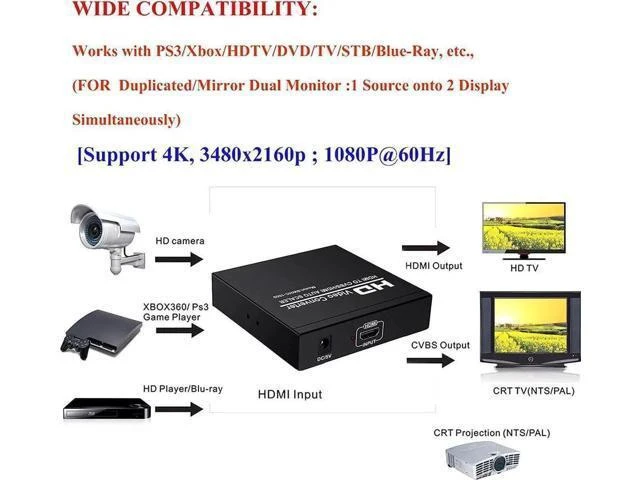 Alt view image 12 of 14 - HDMI to RCA and HDMI Converter,HDMI to AV 3RCA and HDMI Adapter Support 1080P, PAL, NTSC for HD TV and Older TV