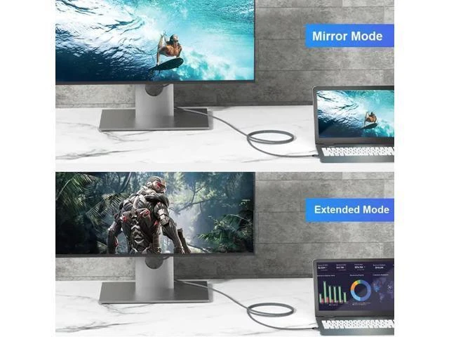 Alt view image 10 of 14 - 8K Mini DisplayPort to Displayport 1.4 Cable 6.6Ft Thunderbolt to DP Cable 8K@60Hz 4K@144Hz Thunderbolt 2(Video Output) Compatible with MacBook iMac Mac Mini to DP Monitor