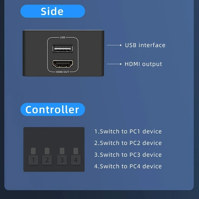 Alt view image 9 of 12 - 4K HDMI KVM Switch 4 in 1 out 4K 60Hz HDMI USB KVM Switcher 4x1 for 4 PC Share Monitor Mouse Keyboard with Desktop Controller