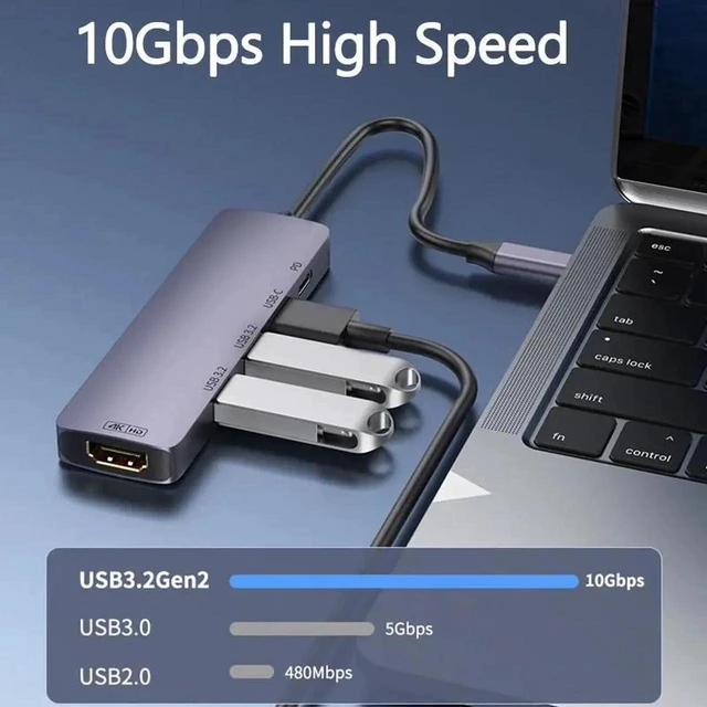Alt view image 11 of 14 - 5 Ports USB 3.2 Hub 10Gbps, USB C 3.2 Gen 2 Hub, 2*USB-A 3.2 Data Ports,4K@60Hz HDMI, 140W Power Delivery, USB Data Hub for MacBook, Mac Pro, Mac mini, iMac, PC, Flash Drive, Mobile HDD