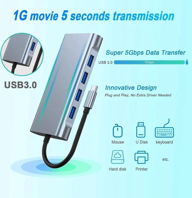 Alt view image 12 of 14 - USB Splitter HUB, 11 in 1 Multiport USB C Adapter with 4K HDMI, VGA, RJ45, USB 3.0, 3*USB 2.0 Ports, 100W USB-C PD, 3.5mm Ports, Compatible for MacBook, Pad Pro, Laptop and More Devices