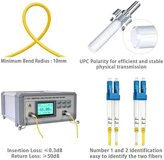 Alt view image 10 of 10 - OS2 Fiber Patch Cables, 2M (10Pack) OS2 Fiber LC to LC Single Mode Fiber Patch Cable, OS2 LC to LC Optic Cable 10G SMF LSZH Duplex Yellow