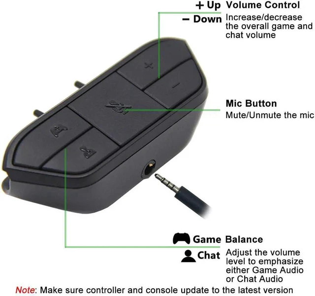 Alt view image 11 of 14 - Xbox One Stereo Amplified Headset Adapter Gaming Headset and Headset Audio Controller- Xbox One