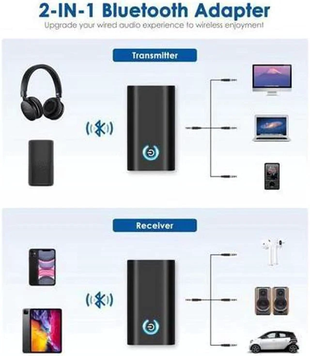 Alt view image 10 of 10 - Bluetooth 5.0 Transmitter Receiver, 2-in-1 Bluetooth Adapter with 3.5mm AUX Stereo Output(Pair with 2 Bluetooth Devices Simultaneously) for TV/PC/Home Car Sound System