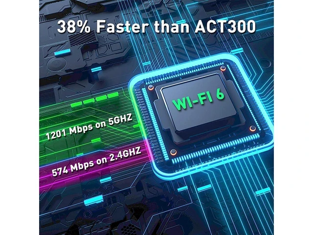 Alt view image 10 of 14 - USB WiFi 6 Adapter, USB 3.0 Wireless WiFi Adapter for Desktop PC with 5G/2.4G High Gain Antenna, PC WiFi Adapter Only Support Win10/11 ONLY, Drive Free 1800Mbps Dual Band WiFi Dongle eokCXOY