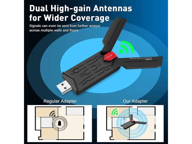Alt view image 11 of 14 - USB WiFi 6 Adapter, USB 3.0 Wireless WiFi Adapter for Desktop PC with 5G/2.4G High Gain Antenna, PC WiFi Adapter Only Support Win10/11 ONLY, Drive Free 1800Mbps Dual Band WiFi Dongle eokCXOY