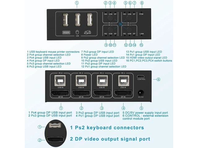 Alt view image 9 of 14 - 4 in 1 Out DisplayPort KVM Switch 4x1, 4 Port 4K @60Hz USB and DP Switch for 4 Computers Share Keyboard Mouse Printer Monitor for Laptop,PC, with 4X USB Cable,1x Switch Button Cable,1x Power Cable