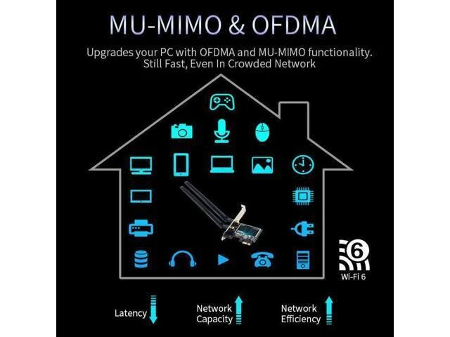 Alt view image 13 of 14 - WiFi 6 Dual Band 3000Mbps AX200 PCIE Wireless WiFi Card MU-MIMO OFDMA with Bluetooth 5.1 Ultra-Low Latency