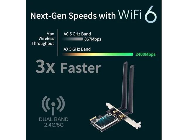 Alt view image 11 of 14 - WiFi 6 Dual Band 3000Mbps AX200 PCIE Wireless WiFi Card MU-MIMO OFDMA with Bluetooth 5.1 Ultra-Low Latency