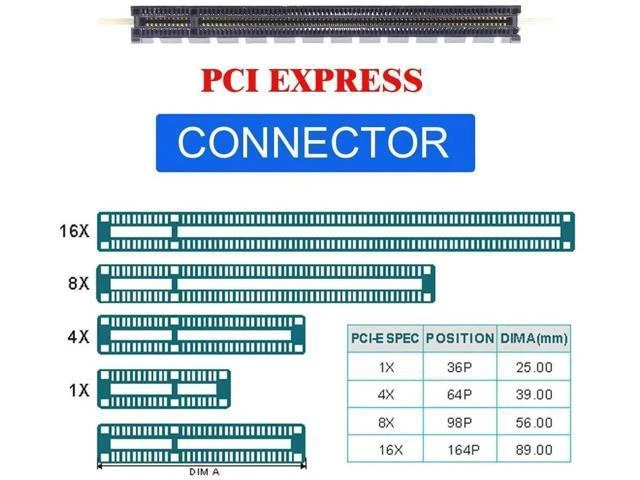 Alt view image 10 of 14 - PCI-E Express 4X to 16x Extender Converter Riser Card Adapter Male to Female