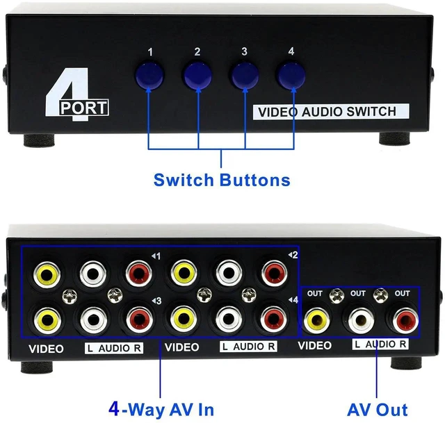 Alt view image 10 of 10 - 4 Port Input 1 Output Audio Video AV RCA Switch 4 Ways Selector Splitter Box