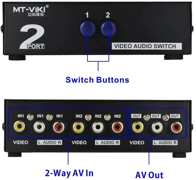 Alt view image 8 of 8 - 2 Way AV Switch RCA Switcher 2 in 1 Out Composite Video L/R Audio Selector Box for DVD STB Game Consoles-Black