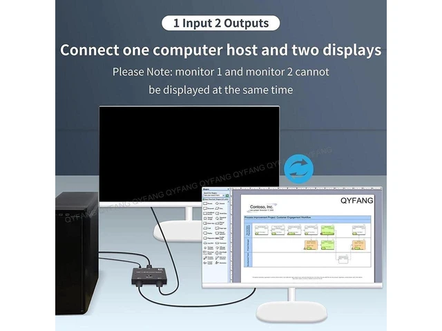 Alt view image 13 of 14 - DisplayPort Switch 8K DP Switcher, DP 1.4 Switch Bi-Directional 2in 1Out/1in 2Out Support 8K@30Hz 4K@120Hz, 32 Gbps for 2 Computers 1 Monitor eokCXOY