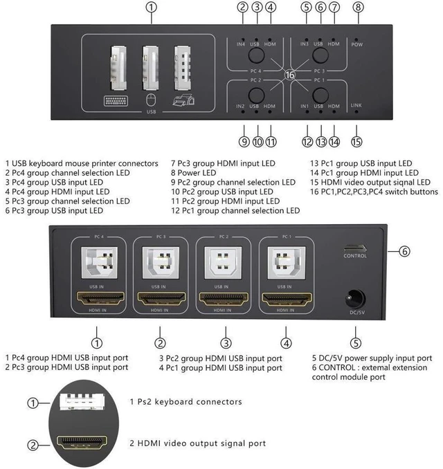Alt view image 9 of 14 - HDMI KVM Switch 4 Port HDMI Switcher, 4K @60Hz 4 In 1 Out KVM USB Switch Box for 4 PC Sharing Keyboard Mouse Monitor Compatible with Laptop, PC, PS4, Xbox HDTV eokCXOY
