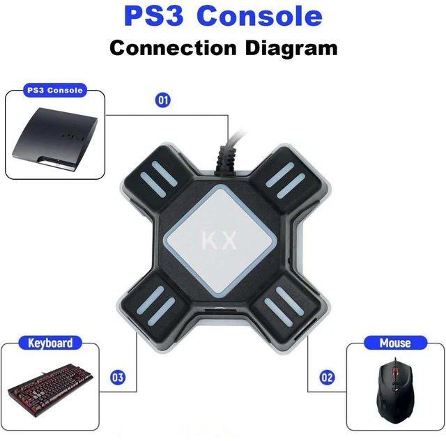 Alt view image 9 of 10 - KX Keyboard & Mouse Converter Adapter for Switch/Xbox One/PS5/PS4/PS3, USB Hub, Game Controller Adapter, 90% Keyboard/Mouse Compatible