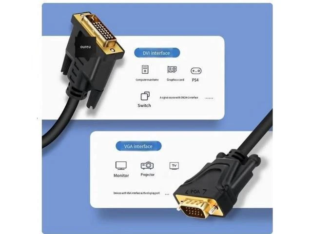 Alt view image 8 of 12 - ONTEN DVI to VGA adapter 24+1 to vda computer monitor host connection cable converter 3m
