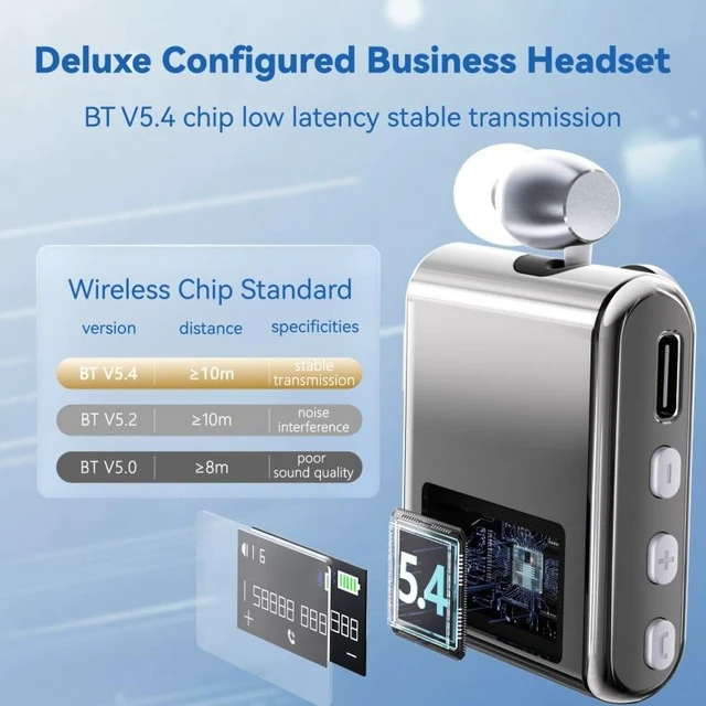 Alt view image 10 of 10 - K89 Clip-On Bluetooth Headset Smart Noise Cancelling, 20H Battery, Cycling, Delivery & Business, Type-C Fast Charging Gold