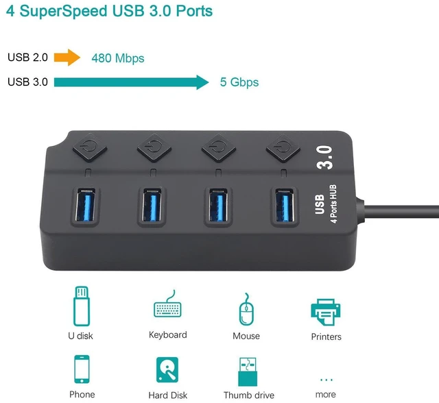 Alt view image 12 of 14 - 4-Port USB 3.0 Hub with Individual Switches Multi-Function USB Expander, 1-to-4 Splitter for PC / Laptop