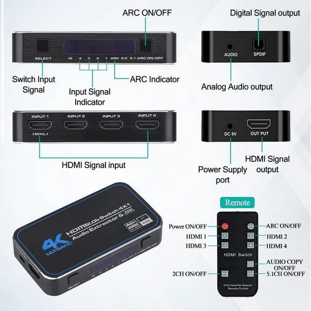 Alt view image 10 of 14 - 4x1 HDMI 2.0 Switch with Audio Extractor & ARC - 4K@60Hz 4 in 1 Out Switcher, Optical/Coaxial Audio Output, Auto-Switching, MHL Support, IR Remote Included
