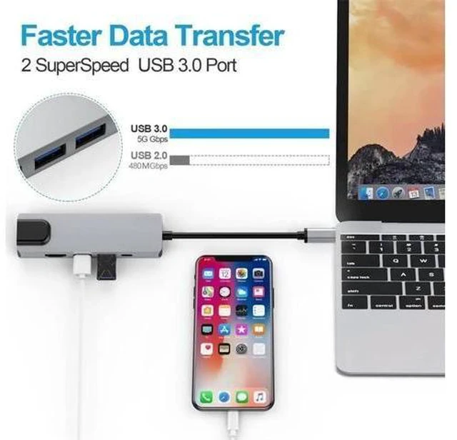 Alt view image 13 of 14 - USB C Type C HUB to USB 3.0 HDMI PD Charging RJ45 Gigabit Ethernet Adapter Type-C 5 in 1 Converter for Pro Window Mac OS